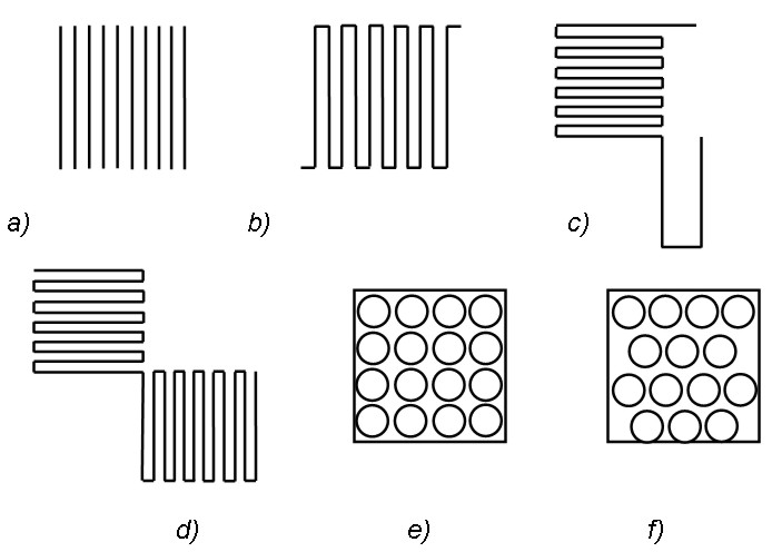 Fig 2-441